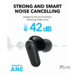 Anker Soundcore R50i NC True Wireless Bluetooth Earbuds - Image 5